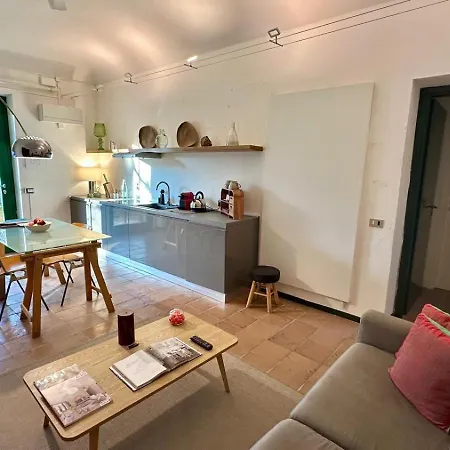 Séjour à la ferme La Fornace *